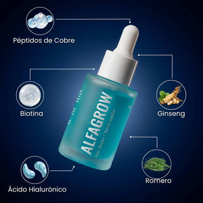 Alfagrow - Fórmula Avanzada de Péptidos de Cobre para el Crecimiento Capilar